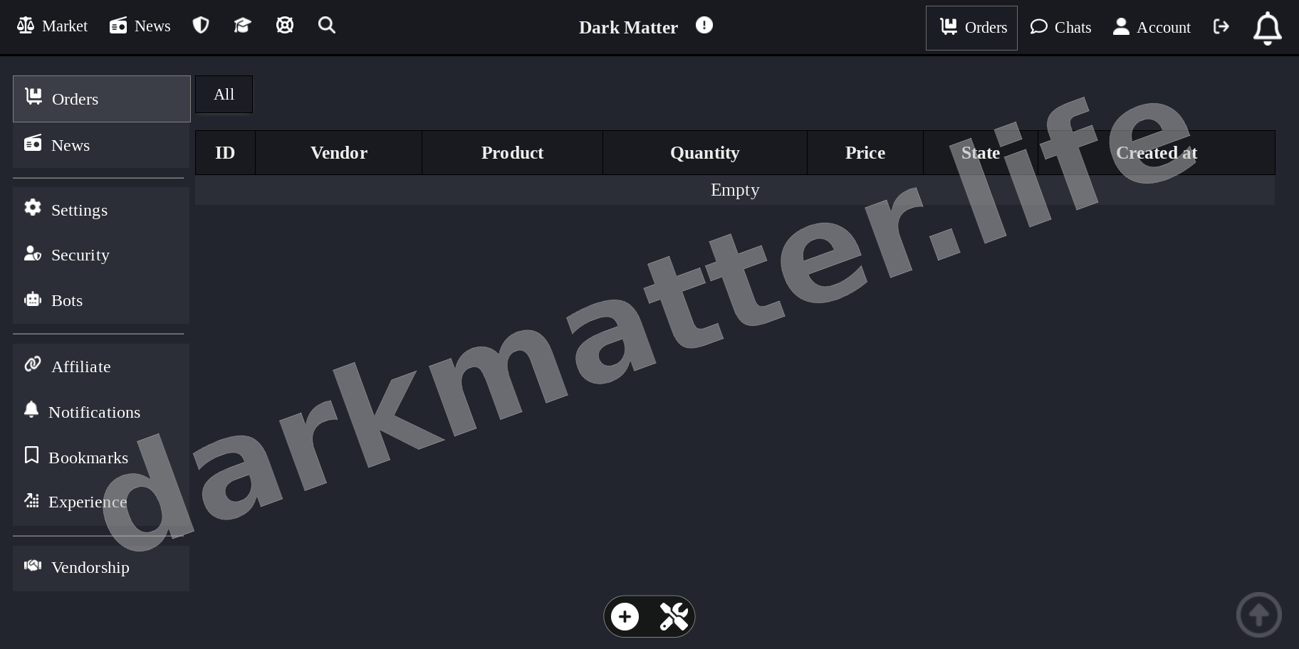 Main Market Dashboard
